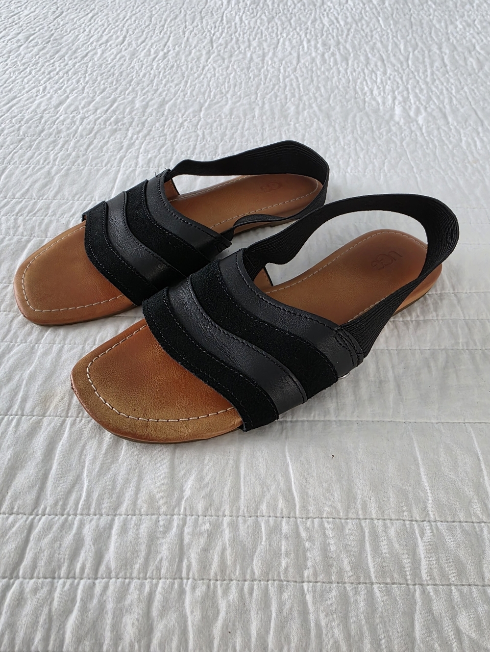 UGG Ximena Slingback Women’s Black Sandals Size 8.5 Leather